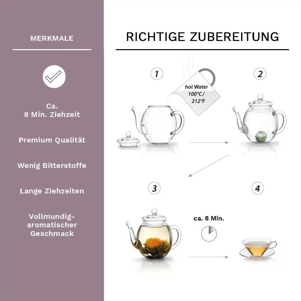 Creano Geschenkset ErblühTee "Schwarzer Tee"