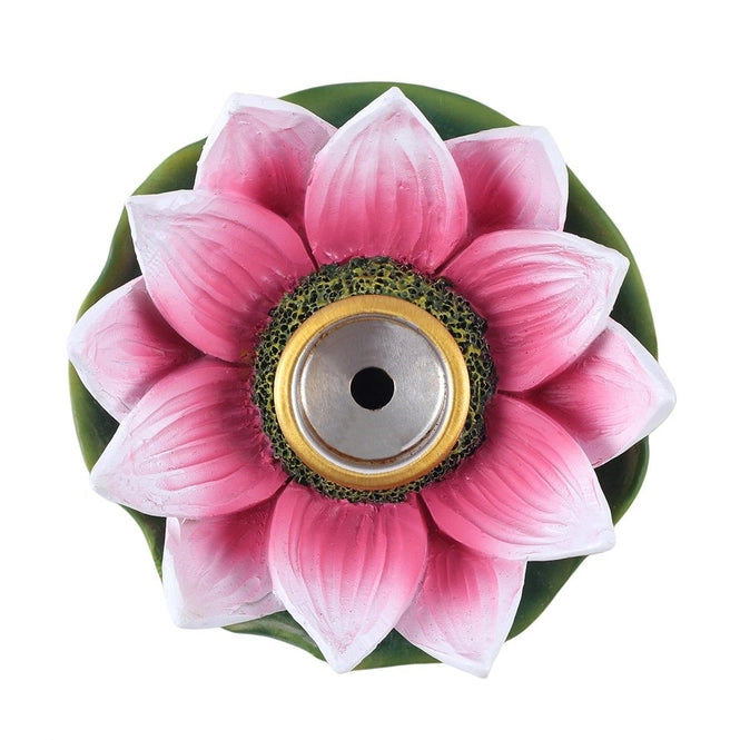 Lotus-Rückflussbrenner in seitlicher Ansicht