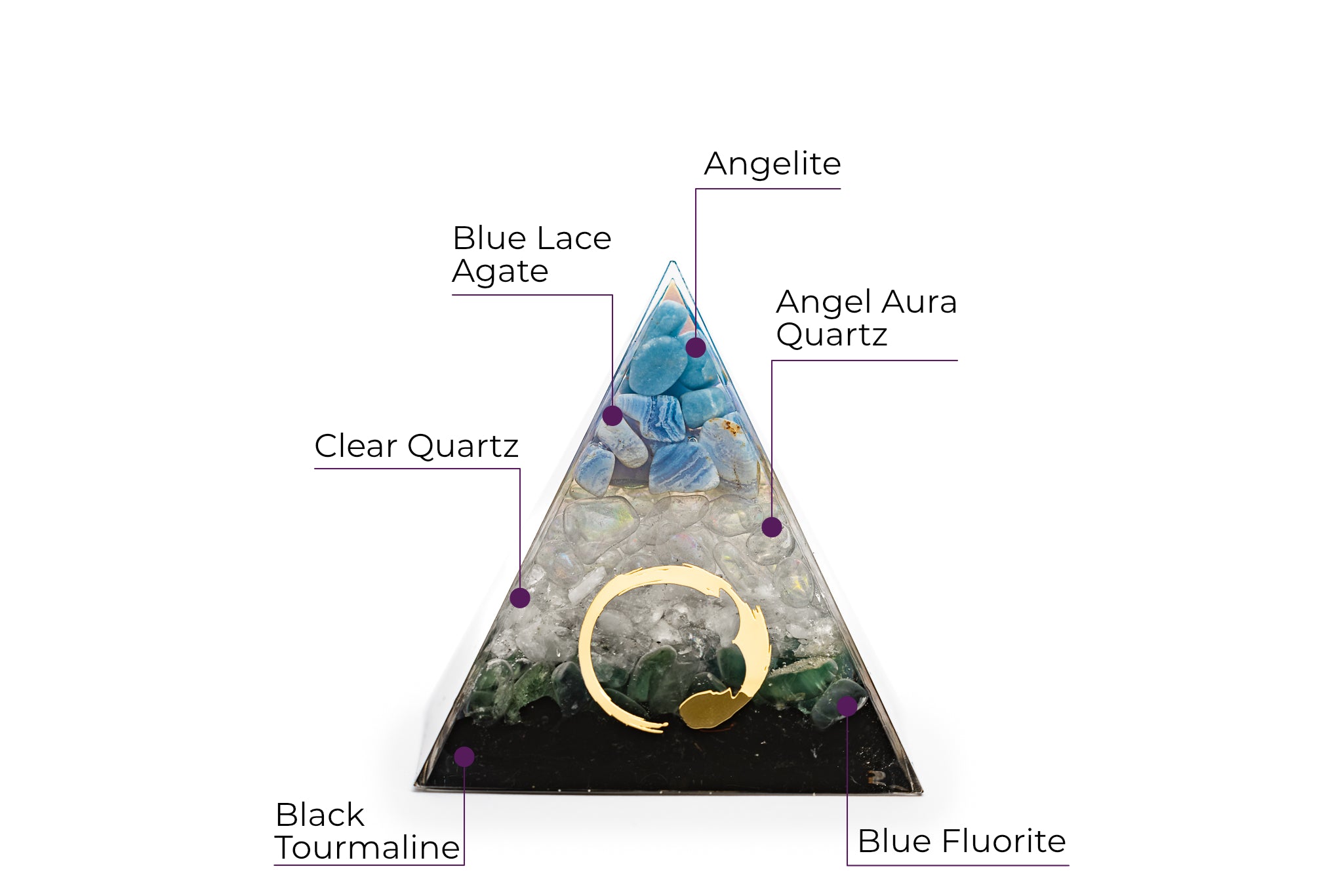 Orgonite pyramid - peace &amp; relaxation