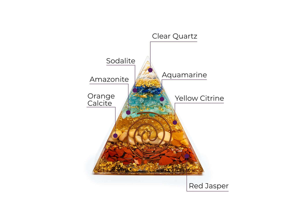 Orgonit Pyramide - Chakra Ausgleich