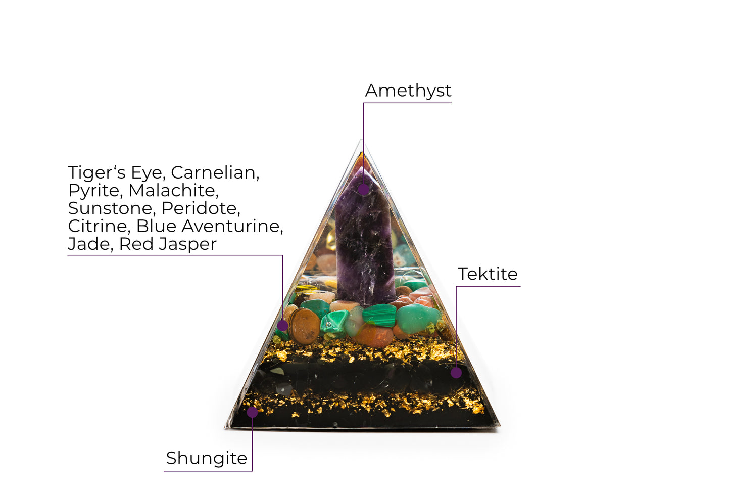 Orgonite Pyramid - Prosperity