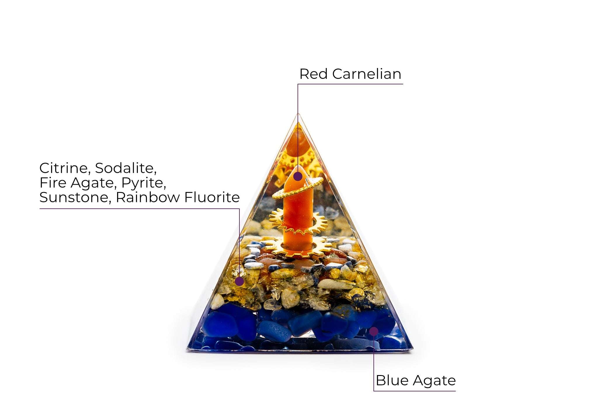 Orgonit Pyramide - Kreativität