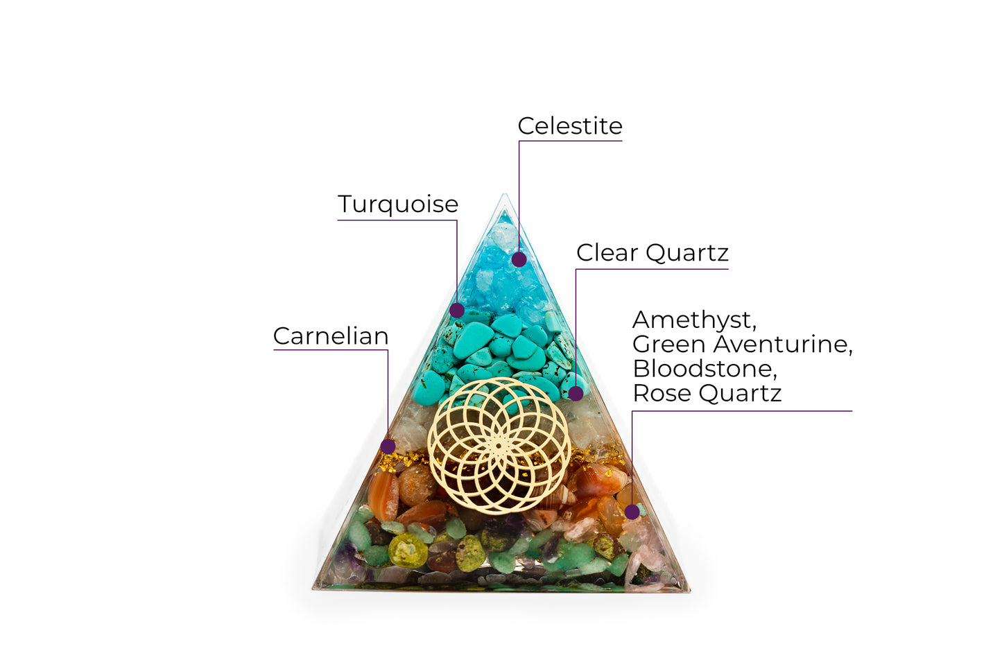 Orgonite Pyramid - Energy &amp; Vitality