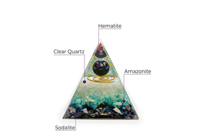 Orgonit Pyramide – Harmonie und Energie im kompakten Format