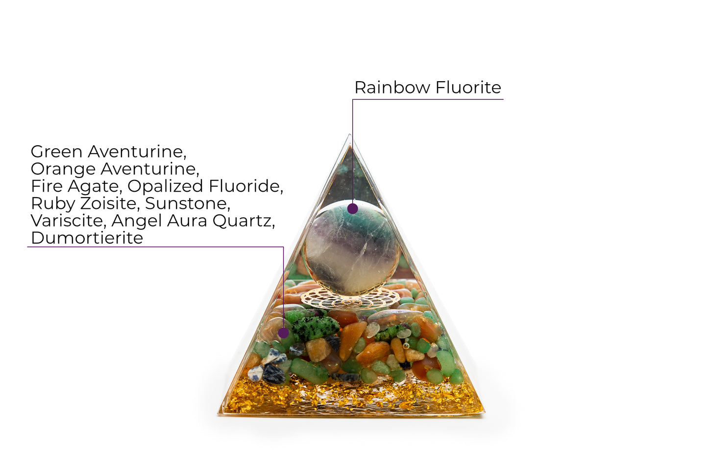 Orgonit Pyramide "SpectraHarmony" – Energetische Fusion