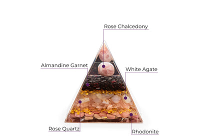 Orgonit Pyramide "Liebeszauber" – Rosen-Chalcedon, Almandin-Granat