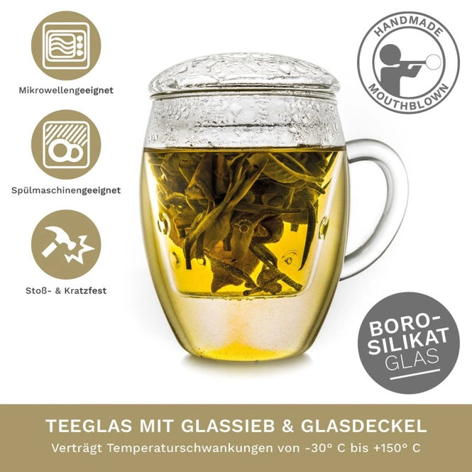 Creano Teeglas "all-in-one" - Genuss in Perfektion