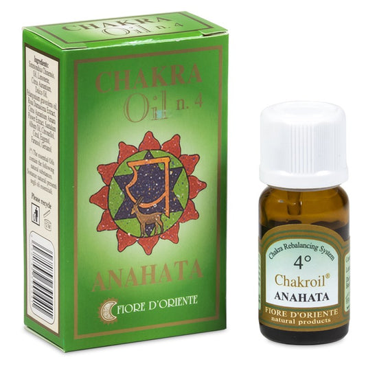 Essential oils 4th Chakra Anahata